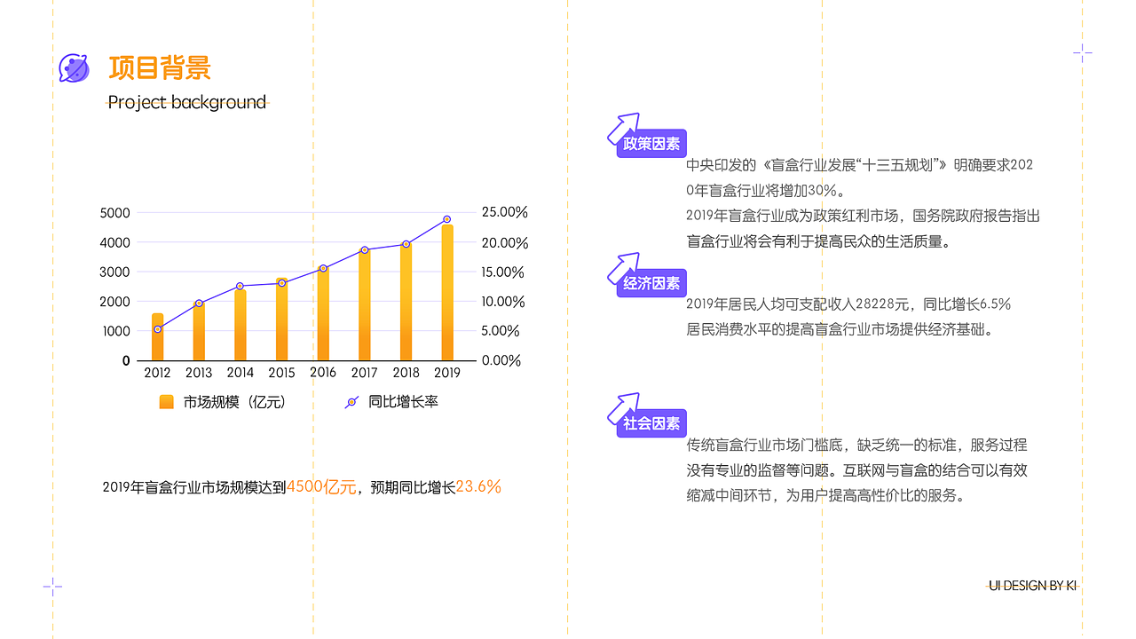 2019-2020作品集（图ZMjE2MjA4NDc2） - APP界面 - 站酷设计师来者不善善者不来原创素材 - 站酷ZCOOL