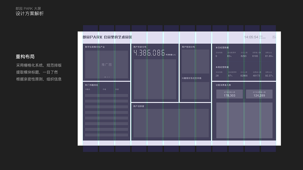 朗园PARK数据可视化产品Redesign