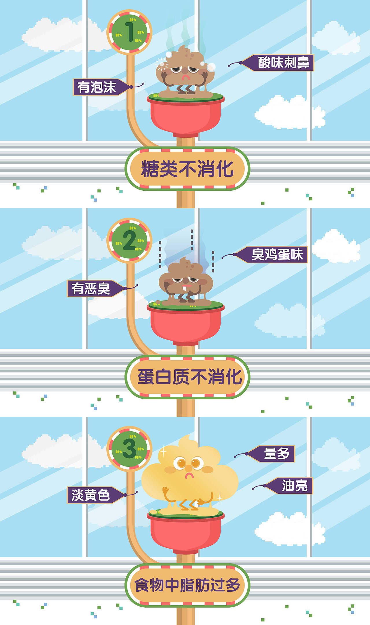 如何研究宝宝便便（图ZODQ5Mzc3ODA=） - Motion Graphic - 站酷设计师失控的镇山河原创素材 - 站酷ZCOOL