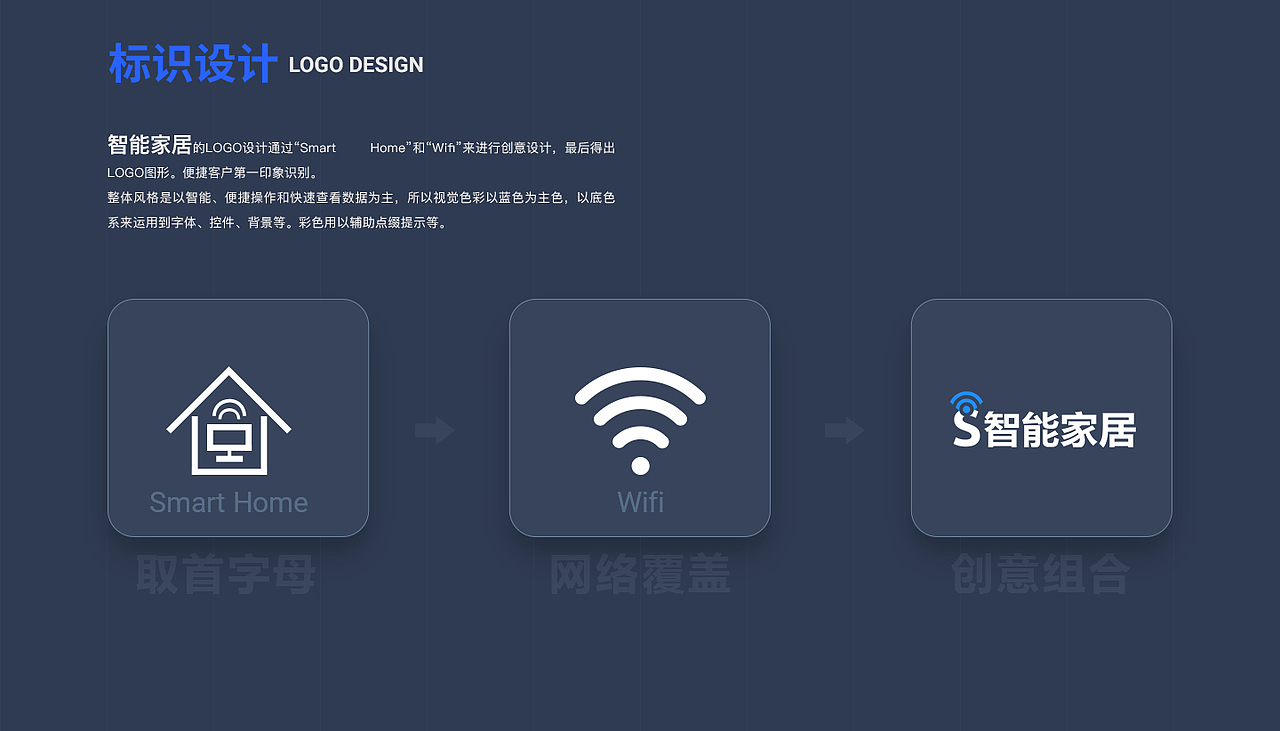 UI界面设计-购物狂（图ZMTcyMDAwNTcy） - APP界面 - 站酷设计师Caesa原创素材 - 站酷ZCOOL