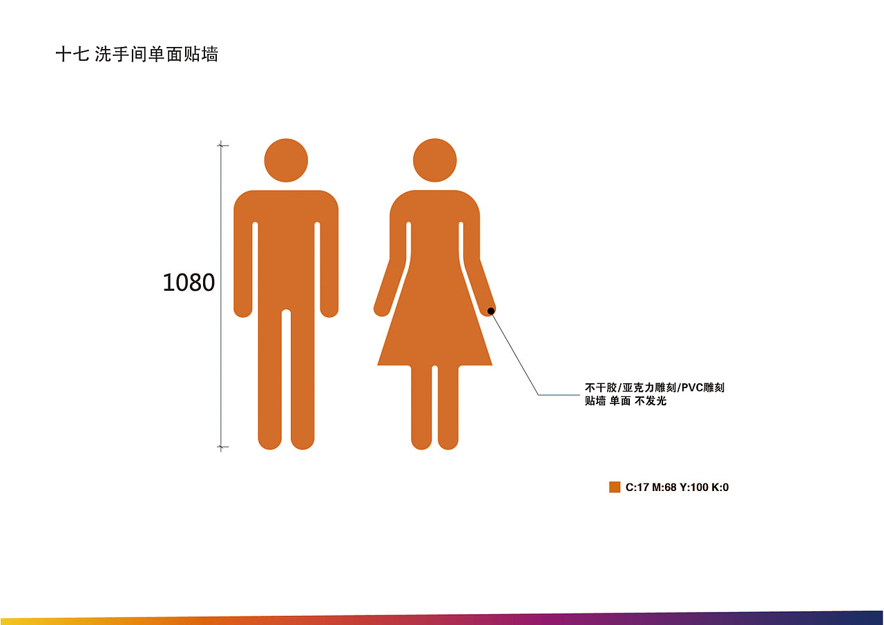 商场导视（图ZNjg3MTE4MDQ=） - 商业空间设计 - 站酷设计师标识设计师同舟原创素材 - 站酷ZCOOL