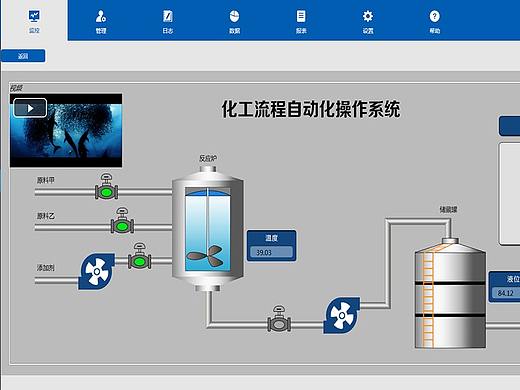 化工流程自动化系统 智慧工业