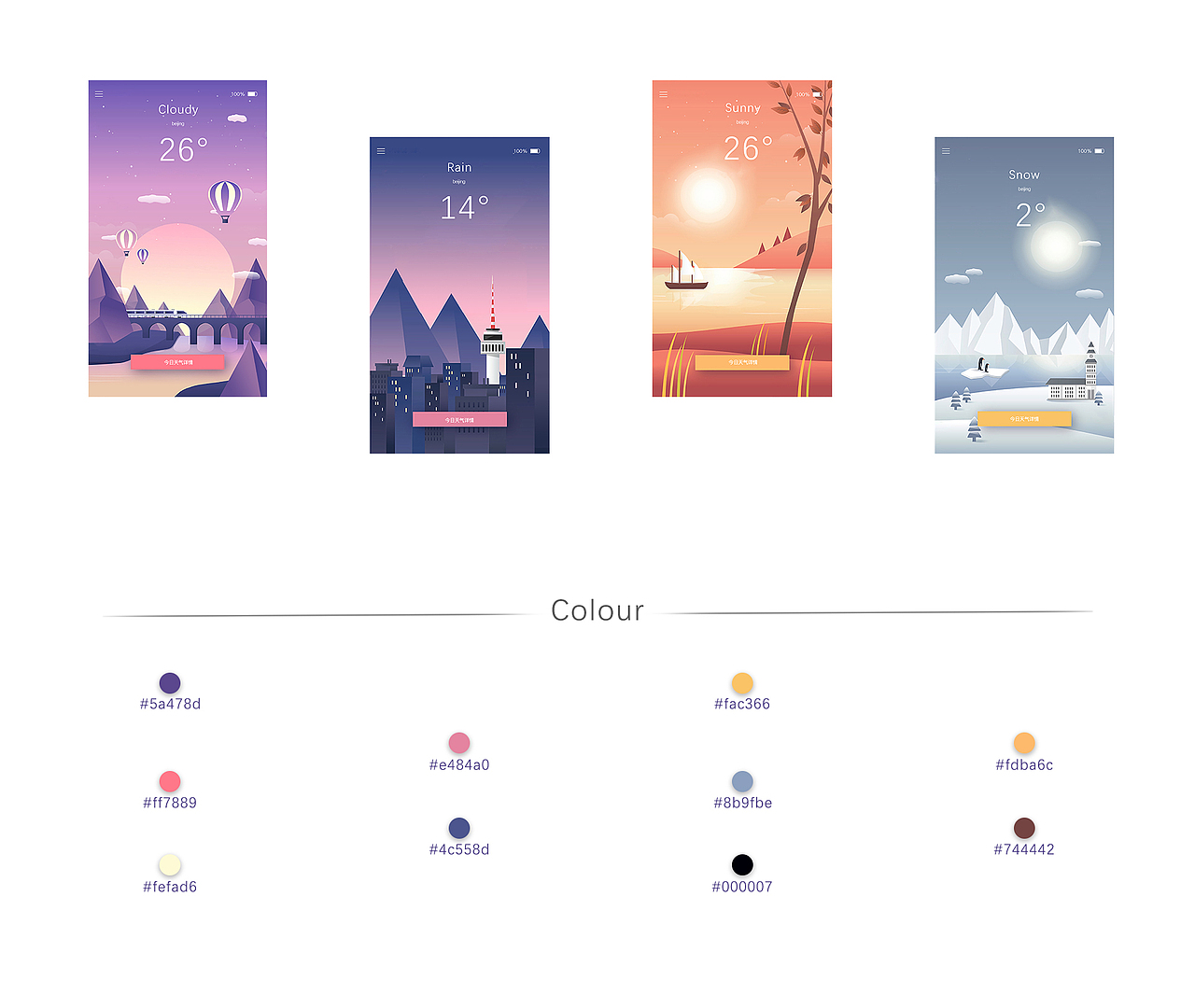 動(dòng)效天氣插畫（圖ZMjIxMTYwOTAw） - 藝術(shù)插畫 - 站酷設(shè)計(jì)師kalen_原創(chuàng)素材 - 站酷ZCOOL
