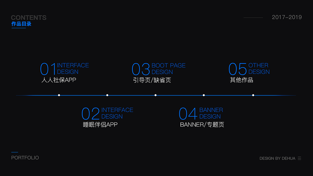 作品集（图ZMTg1MTY1ODgw） - APP界面 - 站酷设计师界世的人星喵原创素材 - 站酷ZCOOL