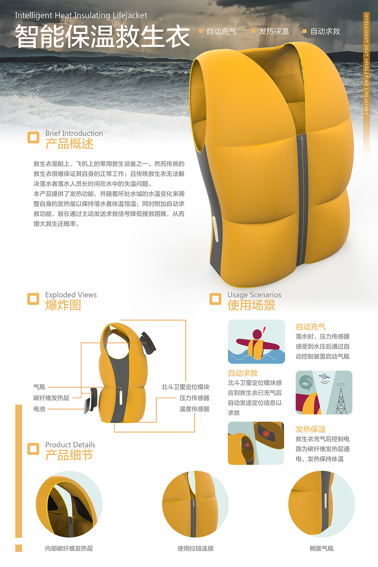 智能保温救生衣（图ZMTA3ODkxNDA4） - 其他工业/产品 - 站酷设计师Kumo11037原创素材 - 站酷ZCOOL