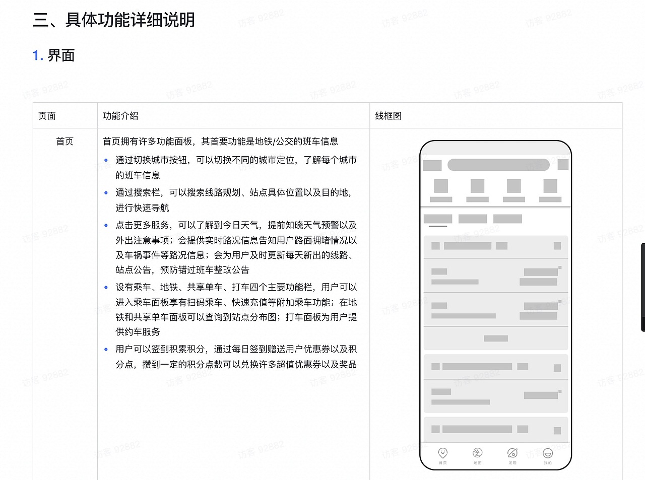 产品PRD文档（图ZMjgxMjIwMDg0） - 人机交互 - 站酷设计师Hahahahaha717原创素材 - 站酷ZCOOL