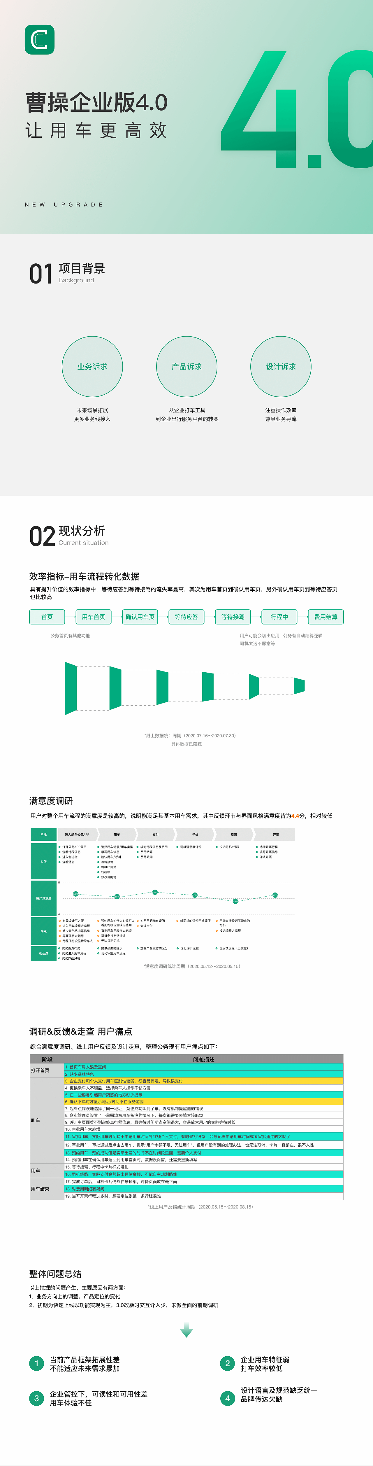 绿色公务4.0_2021