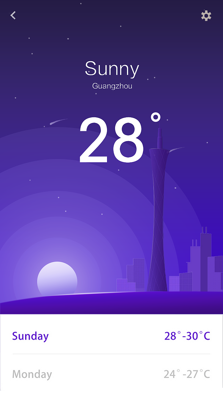 微光天气app临摹（图ZODAwNzM1MjA=） - APP界面 - 站酷设计师梁小棠原创素材 - 站酷ZCOOL