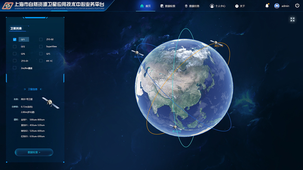 大屏 可视化 首页 gis