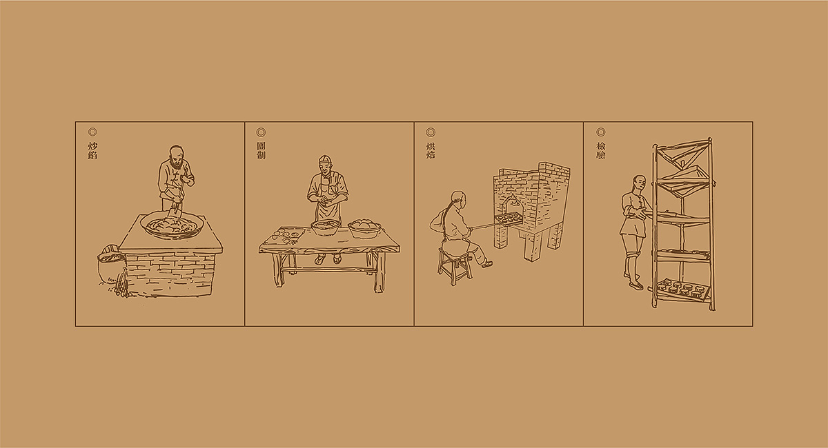 宋镇庄园-宋文化提炼与演绎|包装设计（图ZMjkxMjIzMzEy） - 品牌 - 站酷设计师九一堂品牌设计原创素材 - 站酷ZCOOL