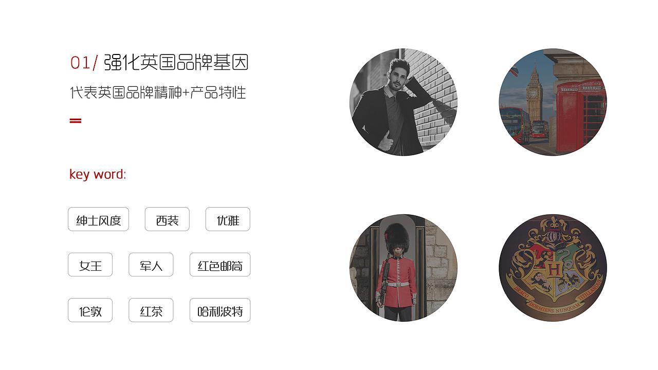 X6净水器详情策划分享（图ZMTcyMTE2MjQ0） - 文案/策划 - 站酷设计师Jane_j_y原创素材 - 站酷ZCOOL