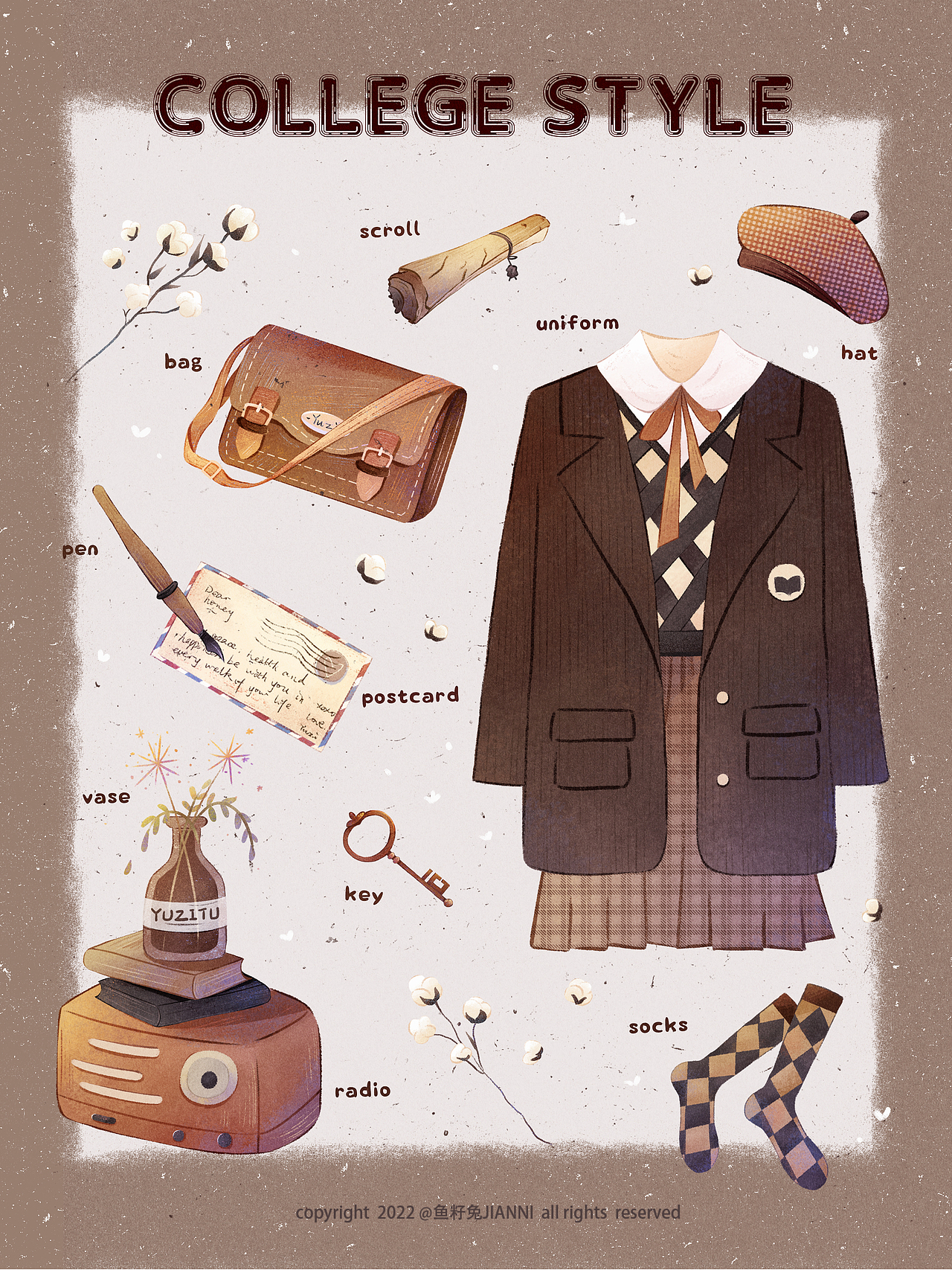 服饰搭配系列（图ZMzE2MjcyNTk2） - 创作习作 - 站酷设计师爱画画的鱼籽兔原创素材 - 站酷ZCOOL