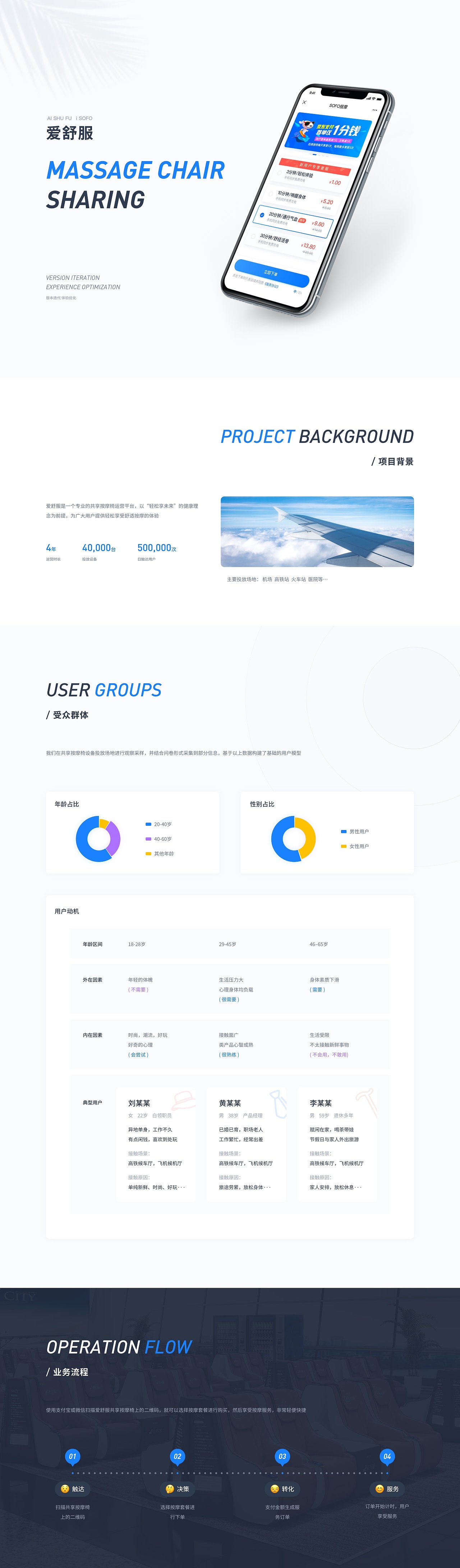 爱舒服 - 共享按摩椅/体验升级（图ZMjU4MTc0NjE2） - APP界面 - 站酷设计师醉方休原创素材 - 站酷ZCOOL