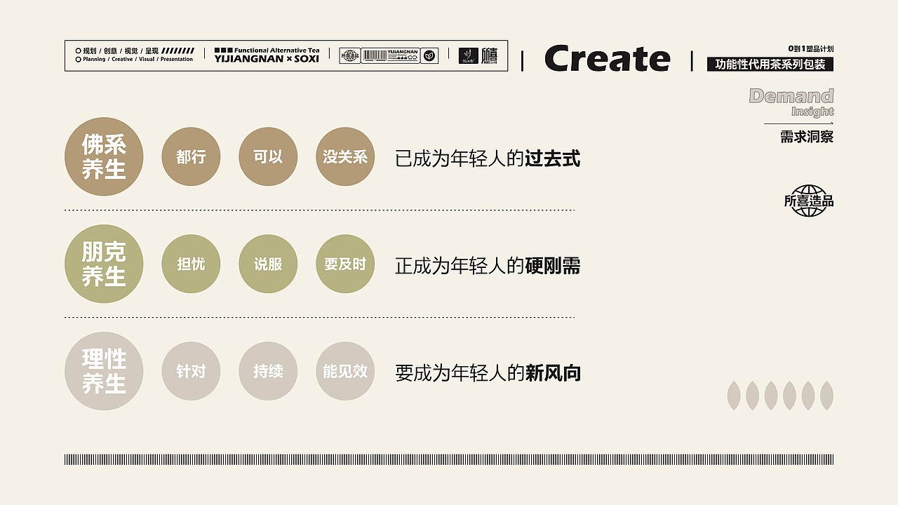 所系作品:忆江南-山海经系列代泡茶塑品