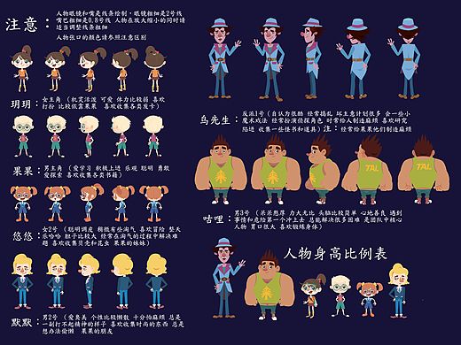 人物设定
