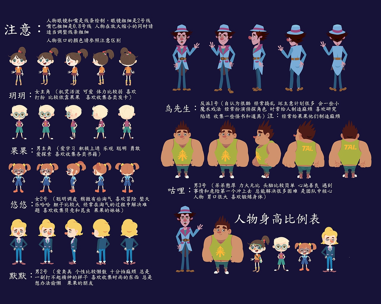 人物设定（图ZNDMxMTU5MDQ=） - 单幅漫画 - 站酷设计师色色衣原创素材 - 站酷ZCOOL