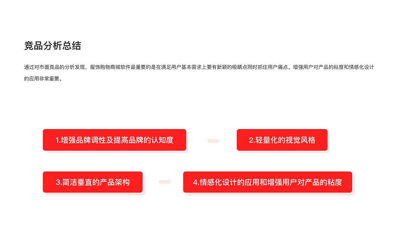 优衣库APP改版设计