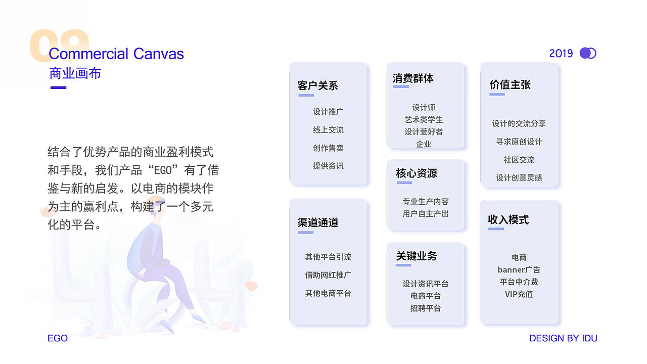 近期作品集（上）（图ZMTc3MjkzNTEy） - 其他UI - 站酷设计师李丫丫同学原创素材 - 站酷ZCOOL