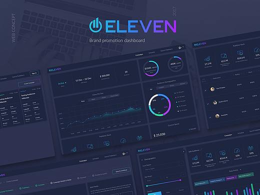 Eleven - brand promotion dashboard