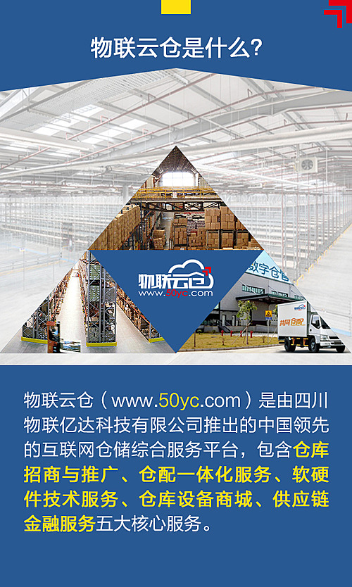 在线仓库突破一亿平米宣传