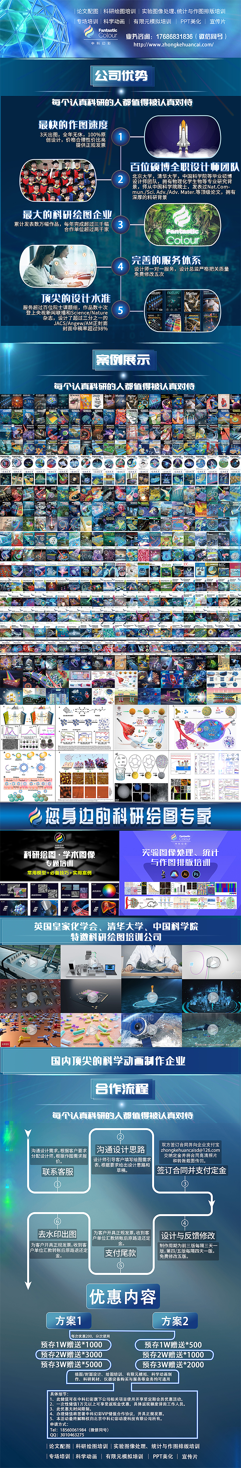 sci杂志封面配图设计中科幻彩科研绘图医学插画动画