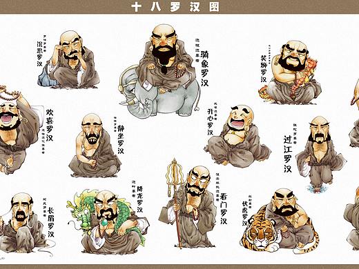 十八罗汉图
