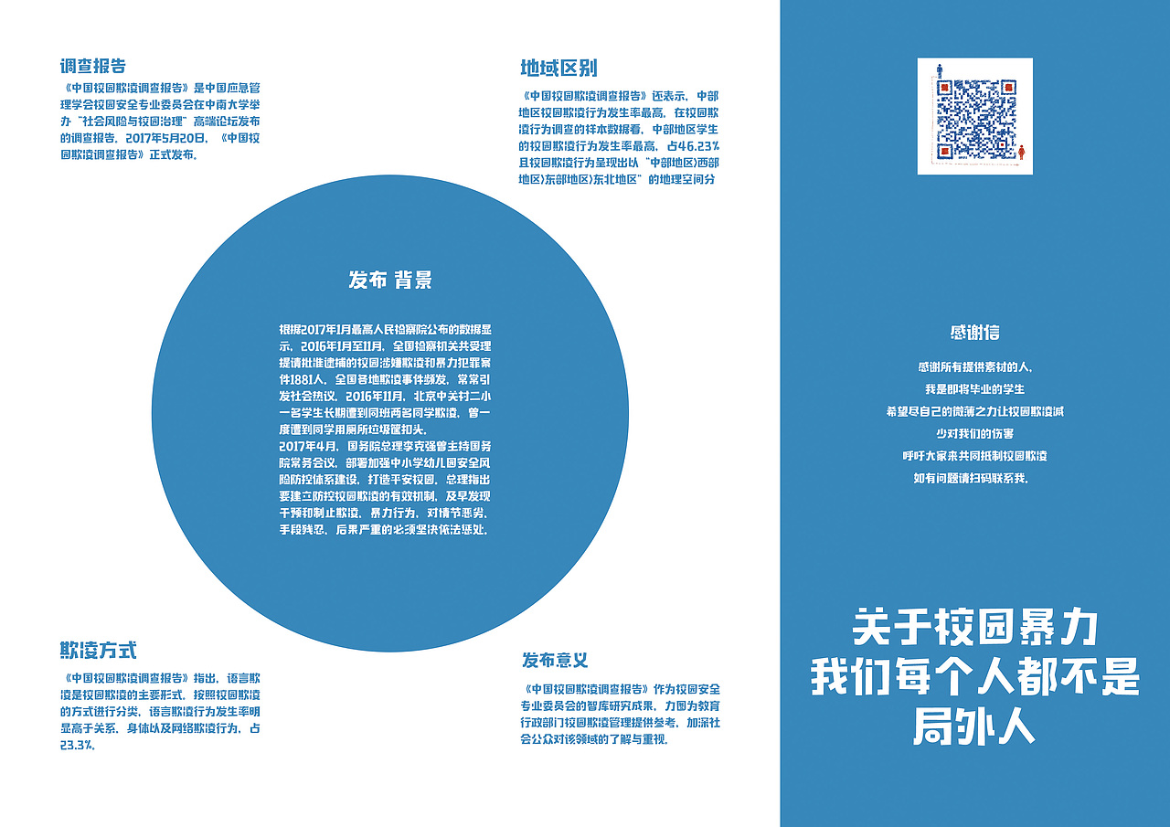 关于校园欺凌我们都不是局外人（图ZMTE2NTEwODQ4） - 宣传物料 - 站酷设计师_那个男人原创素材 - 站酷ZCOOL