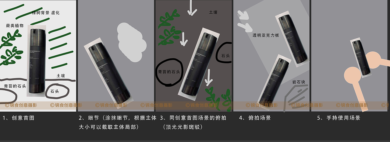 保湿水精华霜/护肤品类目创意拍摄
