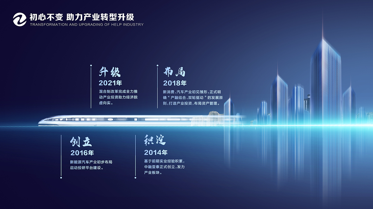 企业介绍-ppt设计