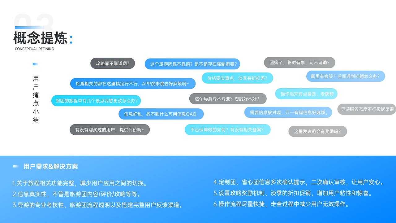 超人作品集合集（图ZMjcwNzc5NzY4） - APP界面 - 站酷设计师努力长大的小超人原创素材 - 站酷ZCOOL