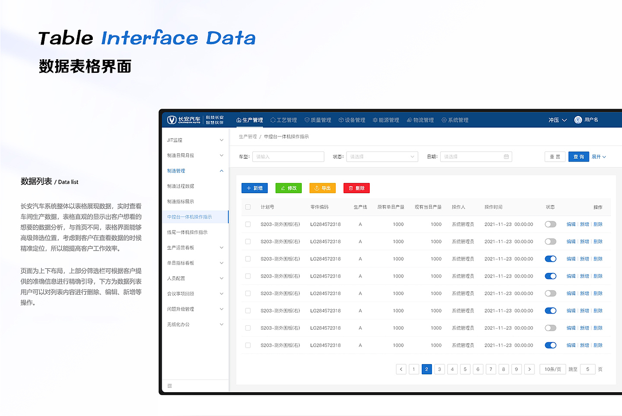 长安汽车智慧工厂平台
