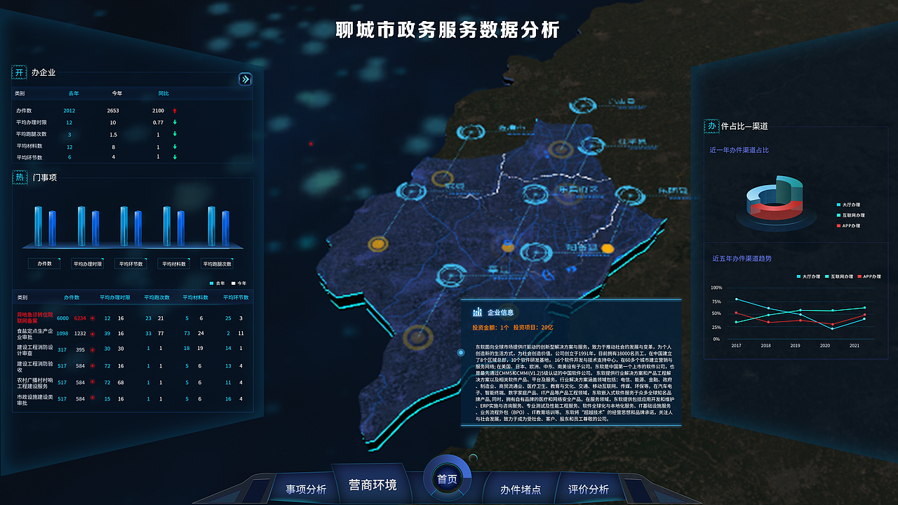 大数据（图ZMjc3OTQwNzUy） - 其他UI - 站酷设计师好吃的原创素材 - 站酷ZCOOL