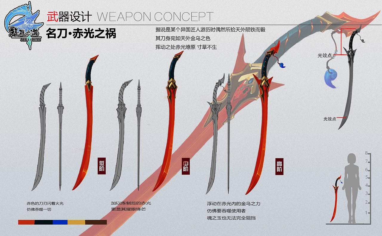 【3DMAX游戏建模】简单剑型武器模型制作，3dmax基础布线教学_哔哩哔哩 (゜-゜)つロ 干杯~-bilibili