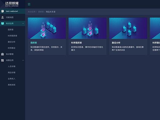 知识图谱系统