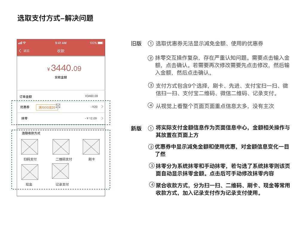 交互设计作品集（图ZMTI4MTk5NTQ0） - 其他 - 站酷设计师三草君原创素材 - 站酷ZCOOL