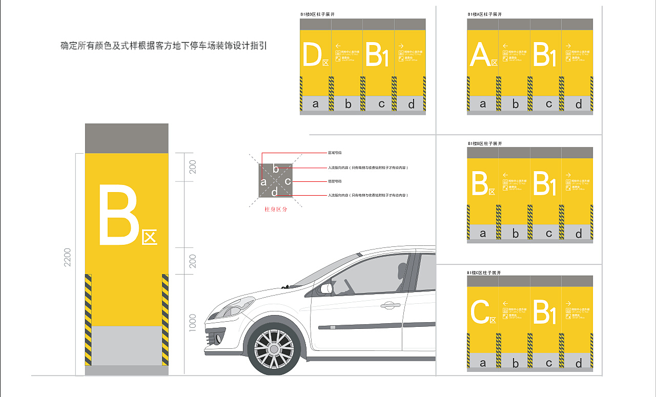 佳兆业商业综合体