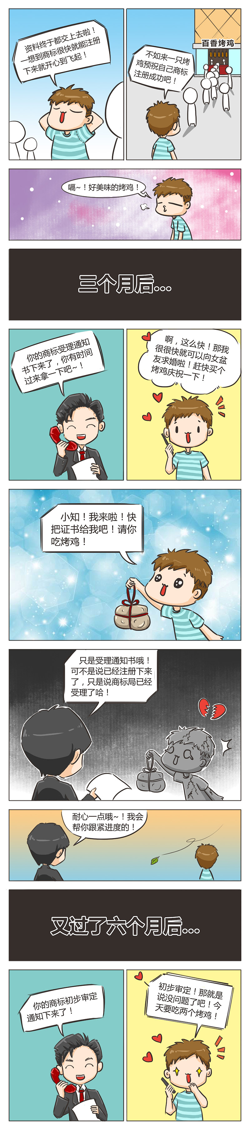 漫画知产第三期（图ZNzgwOTAyMjg=） - 短篇/格漫 - 站酷设计师盈科知识产权中心原创素材 - 站酷ZCOOL
