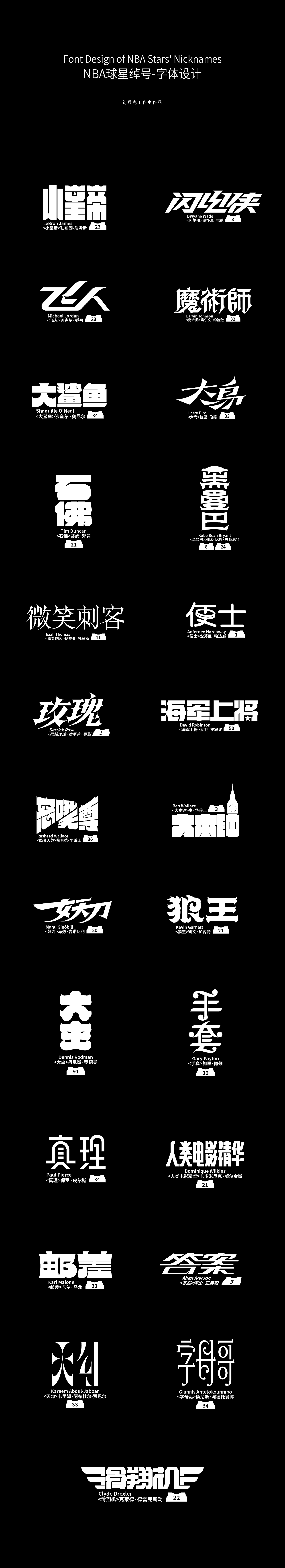 NBA球星绰号-字体设计(图ZMjczMDg1MDU2) - 字体/字形 - 站酷设计师刘兵克原创素材 - 站酷ZCOOL