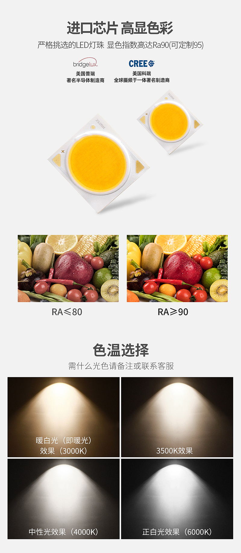 筒射一体斗胆射灯详情页