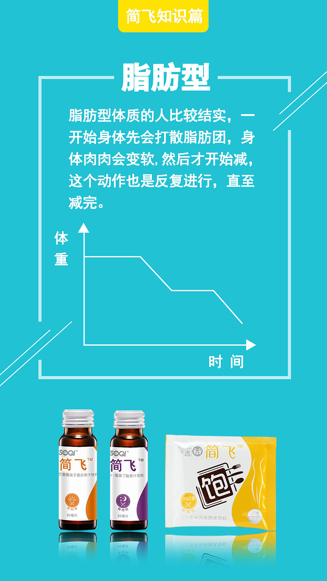简飞计划（图ZMTc1NzkxMDA0） - 品牌 - 站酷设计师第一次的我原创素材 - 站酷ZCOOL