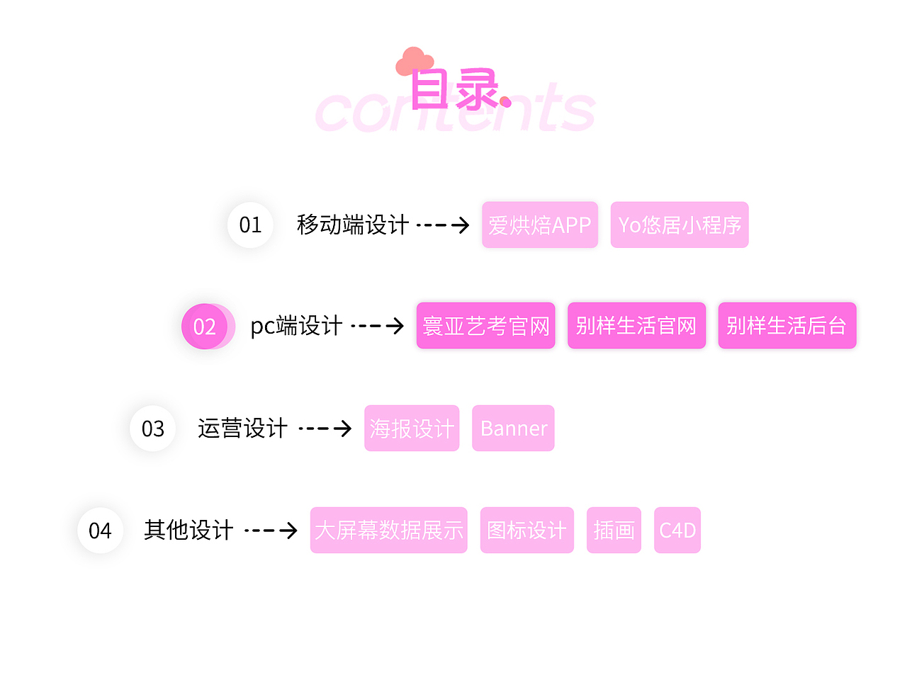 UI作品集（图ZMjI1MTU5NTg4） - APP界面 - 站酷设计师LLL_HUAN原创素材 - 站酷ZCOOL
