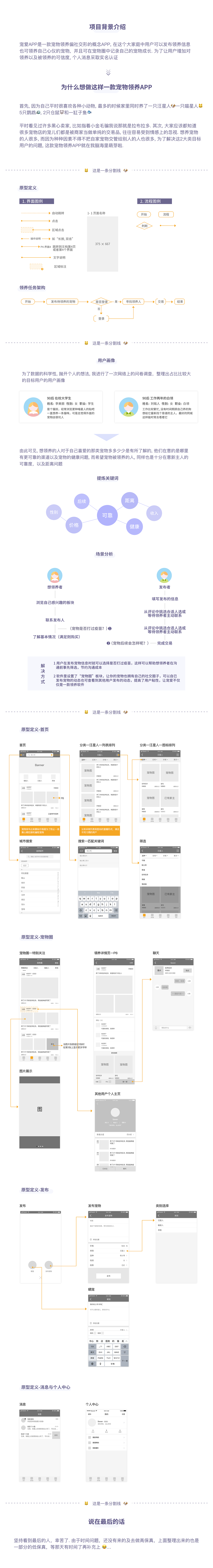 宠物领养APP-概念交互设计（图ZMTA4NTA5MzI4） - 交互/UE - 站酷设计师NarutoNN原创素材 - 站酷ZCOOL