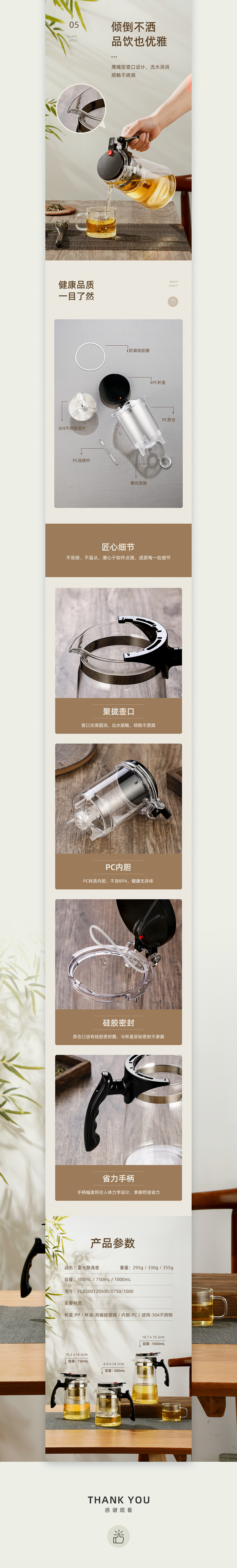 电商详情 | 杯子详情页x4（图ZMjA3ODQ3MDQ0） - 电商 - 站酷设计师East喵喵原创素材 - 站酷ZCOOL