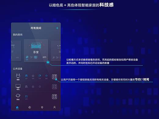智能家居APP界面设计