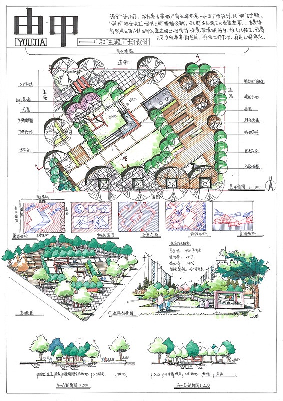 景观快题设计作品卓越手绘
