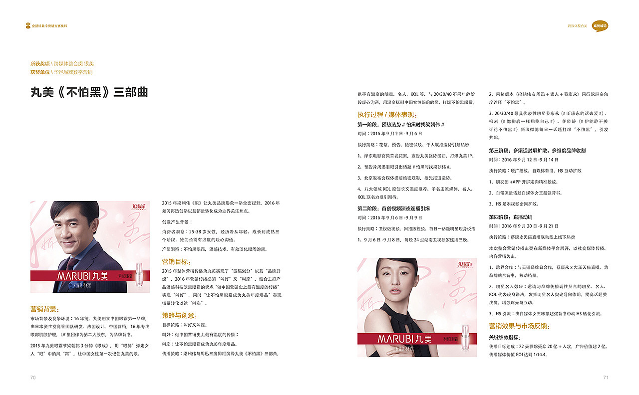 装帧设计-金鼠标营销大赛集粹