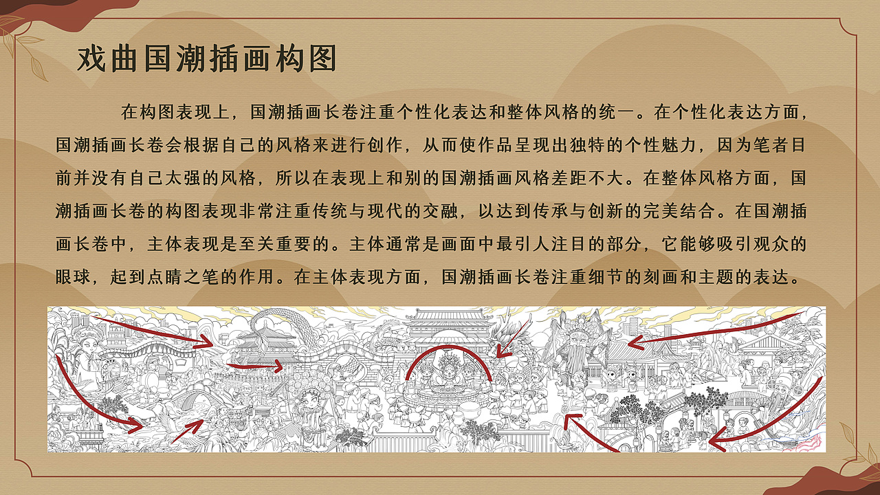 秦腔戏曲非遗长卷国潮插画——《秦腔街》（图ZMzQ0OTUwMDIw） - 商业插画 - 站酷设计师画画的阿城原创素材 - 站酷ZCOOL
