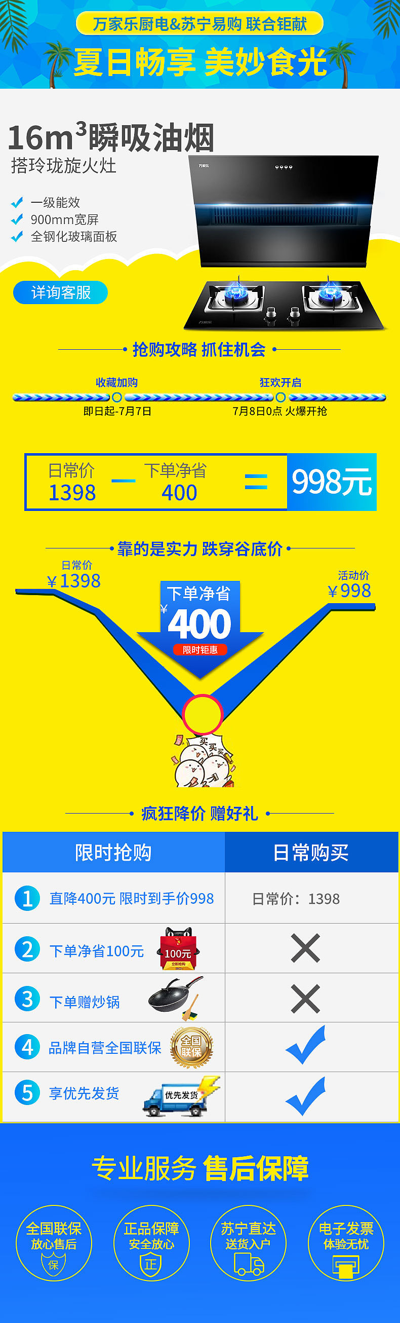 活动说明（图ZMTc0MjQ3MzQ0） - 其他平面 - 站酷设计师Z80393843原创素材 - 站酷ZCOOL