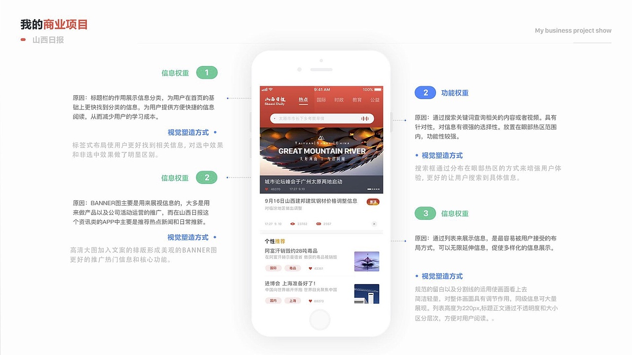 山西日报（图ZMjc1Mzc3NDcy） - APP界面 - 站酷设计师阿里吖原创素材 - 站酷ZCOOL