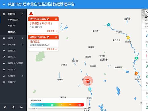 成都市水质水量监测系统页面及高保真原型